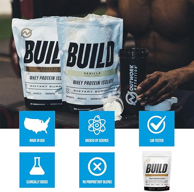Outwork Nutrition Whey Isolate Protein Powder - Accelerates Muscle Building &amp Recovery - Low Lactose Gluten-Free - Post Workout Supplement - Enhanced Protein Synthesis Peanut Butter 1.8lbs