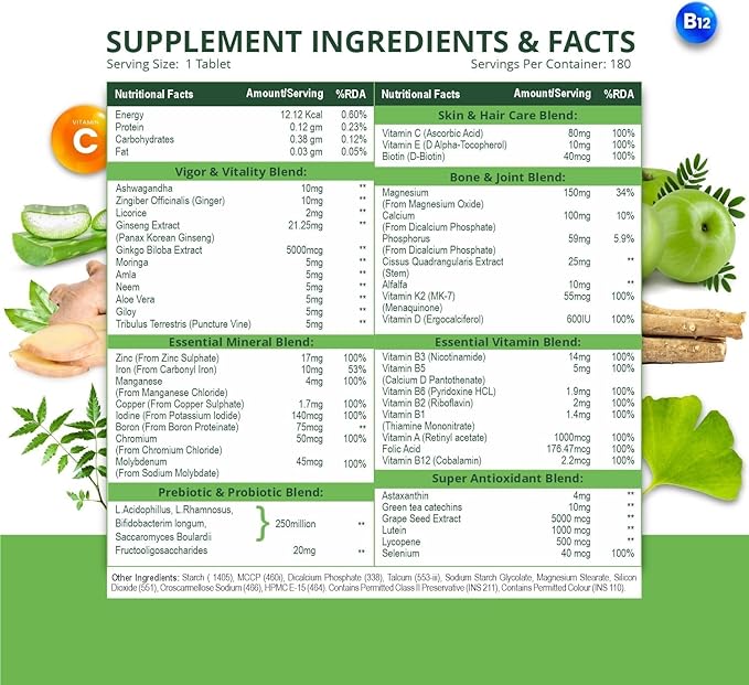 Generic Multivitamin with Probiotics - 45 Ingredients Supplement for Men and Women | Vitamin C D E B3 B5 B12 Zinc Magnesium Giloy &amp Biotin | Good for Bone &amp Joint Support -180 Veg Tabl