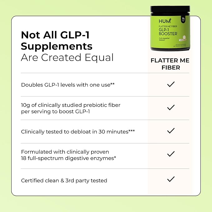 HUM Flatter Me Fiber Supplement for Women &amp Men Prebiotics &amp Digestive Enzymes to Support Weight &amp Bloating Digestive &amp Gut Health Fiber Powder Drink Mix - 10 Servings (Unflavored)