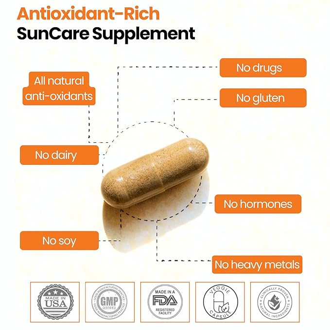 GlocalCare Helio – Antioxidant-Rich Sun Defense &amp Skin Rejuvenation Supplement with Polypodium Nutroxsun Astaxanthin &amp Pomegranate Extract - Fights Photoaging &amp Oxidative Stress - (30 Ca