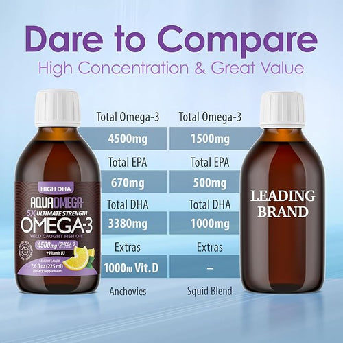 5X Ultimate Strength Omega 3 Fish Oil Liquid with Vitamin D Burpless Liquid Fish Oil Supplements with High DHA and EPA Omega 3 Fatty Acid Supplements 7.60 floz Lemon Flavor