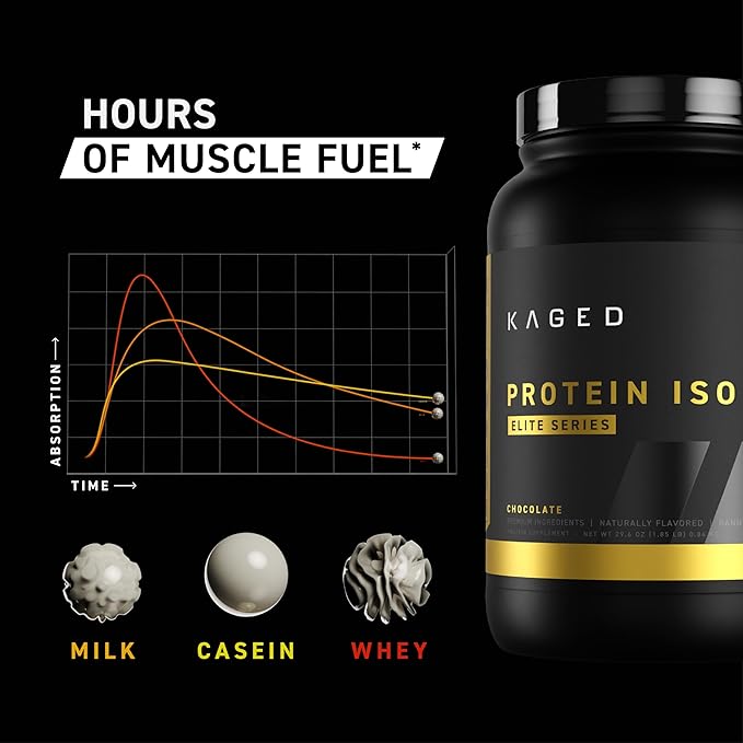 Kaged Whey Protein Isolate Elite Powder | Cookies &amp Cream | Whey Casein &amp Milk Protein Blend | Post Workout Recovery Drink | Supports Muscle Building | Supplements for Men &amp Women | 2 lb