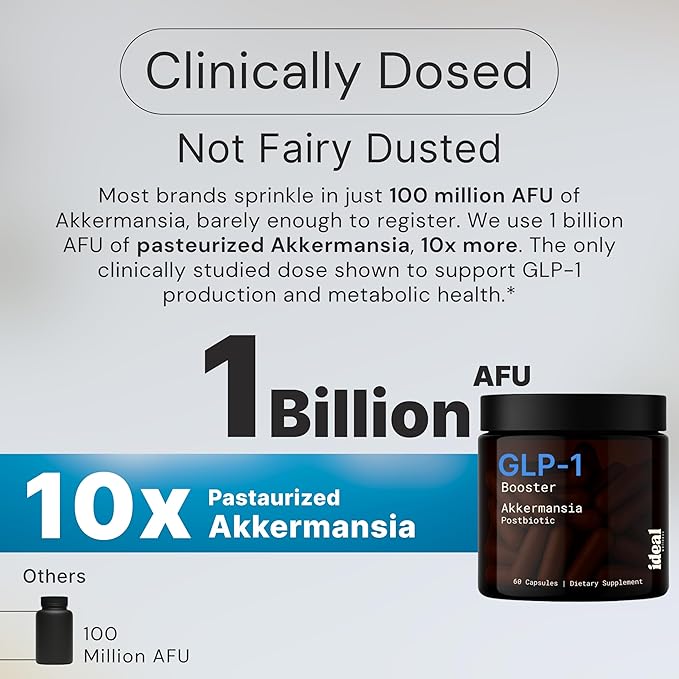 GLP-1 Booster with Akkermansia Muciniphila for Appetite Suppressant Gut Health &amp Metabolism Support – Natural GLP1 Supplement with Dihydroberberine for Men &amp Women – Made in USA – 60 Capsules