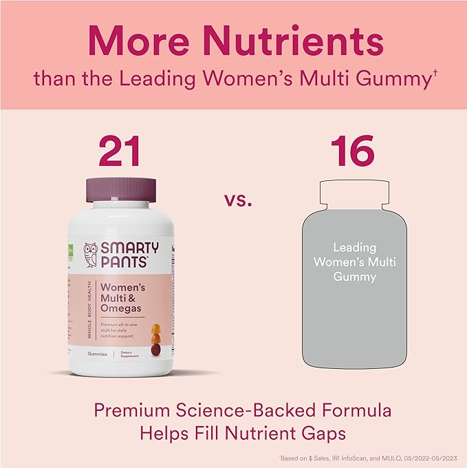 SmartyPants Women's Multivitamin Gummies: Omega 3 Fish Oil (EPA/DHA) Methylfolate CoQ10 Vitamin D3 C Vitamin B12 B6 A K &amp Zinc Inositol Gluten Free 120 Count (20 Day Supply)