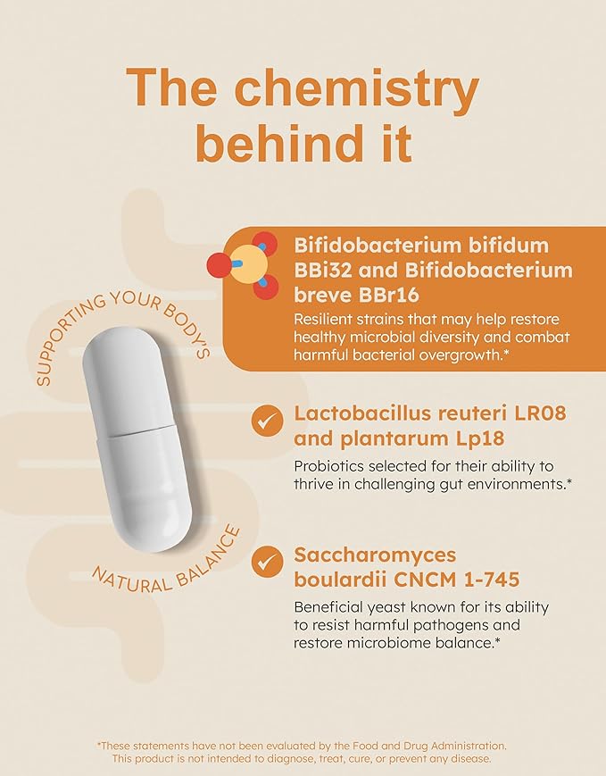 Overgrowth Probiotics for Women and Men with Saccharomyces Boulardii Lactobacillus Reuteri &amp Bifidobacterium May Support SIBO &amp Candida + Mealtime Digestive Enzymes Lactase Lipase &amp Bro