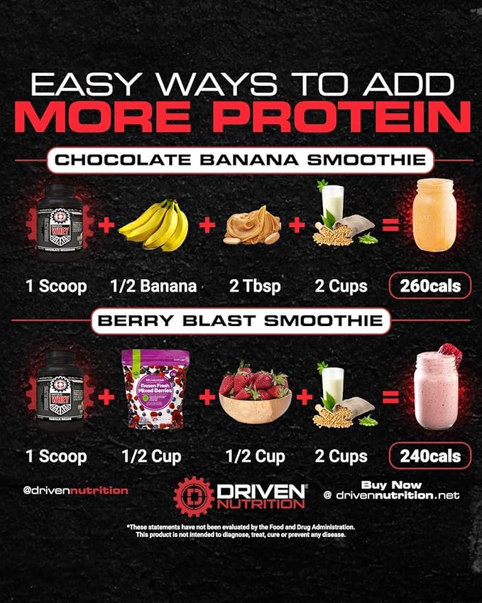 Driven WHEY- Grass Fed Whey Protein Powder: Delicious Clean Protein Shake- Improve Muscle Recovery with 23 Grams of Protein with Added BCAA and Digestive Enzymes (2 lb Cinnamon Roll)