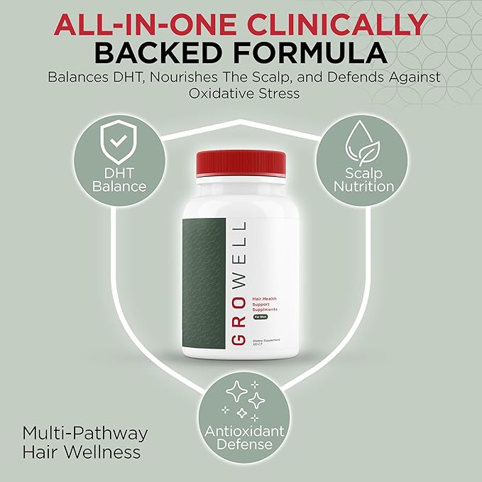 Hair Growth Supplements for Men – Clinically tested for visibly thicker hair and scalp coverage – All natural ingredients saw palmetto to block DHT – Drug-free Safe – Doctor recommended