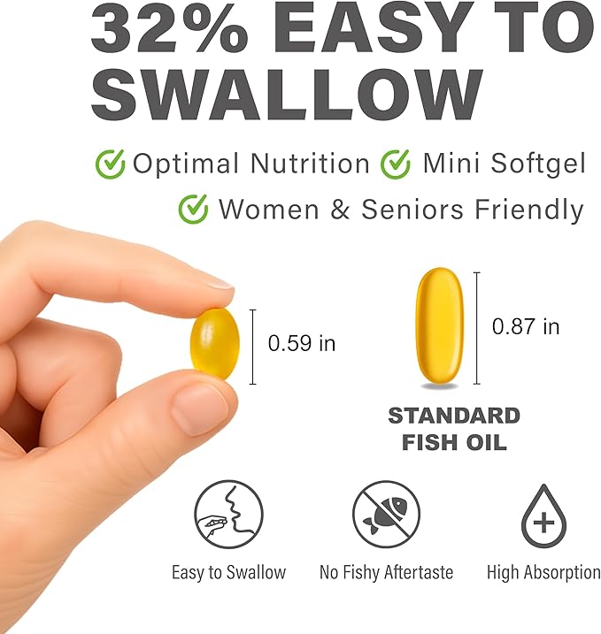 LOVITA Immune &amp Vision Bundle - 2 Fish Oil (120ct) &amp 4 Cod Liver Oil (90ct) Natural Vitamin A &amp D Source (6 Pc Value Pack)