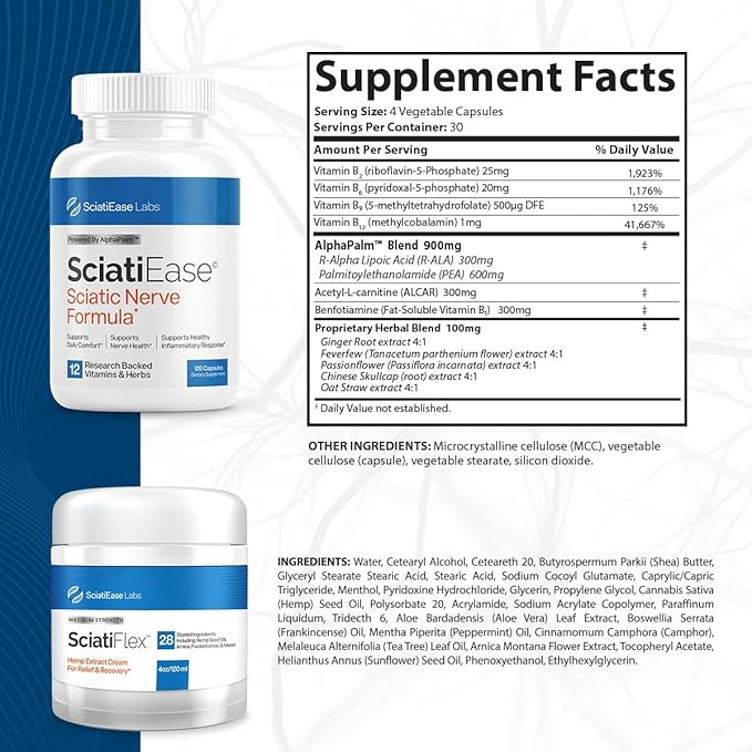 SciatiEase Sciatic Nerve Support Supplement Sciati Ease and SciatiFlex Bundle with Alpha Palm and Maximum Strength Sciatic Cream with Hemp and Arnica Extract