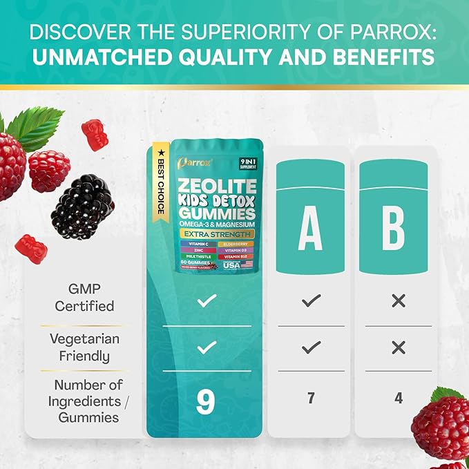Zeolite Kids Detox Gummies 9-in-1 Extra Strength with Zeolite Omega-3 Magnesium Elderberry Vitamin C Milk Thistle Vitamin D3 Zinc B12 – Sugar-Free (Mixed Berry Flavor - 2 Pack)