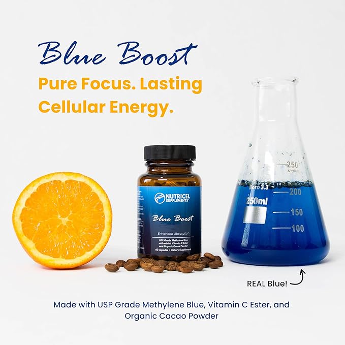 Methylene Blue Capsules - Pharmaceutical Grade Supplement - Made in America - 12mg (USP Grade) with Vitamin C Ester Enhanced Absorption - Third Party Tested (60ct)