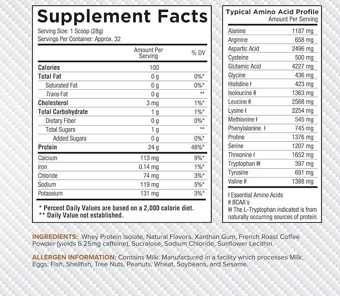 Core Nutritionals Ultra-Pure Isolate Whey Protein (Cappucino 2 Pound)