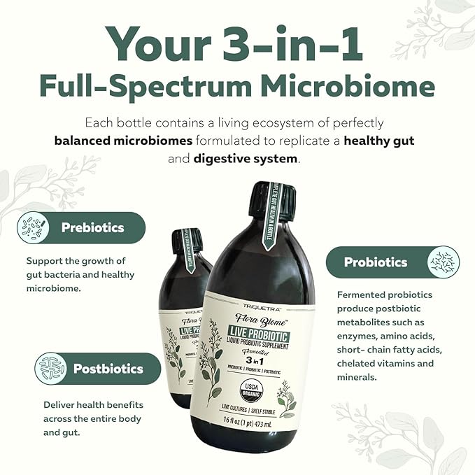 Flora Biome - Live Probiotic Prebiotic &amp Postbiotic – Organic Live-Culture – 10 Probiotic Strains 18 Fermented Herbs - Complete Gut Health &amp Microbiome Optimizer (16 oz)