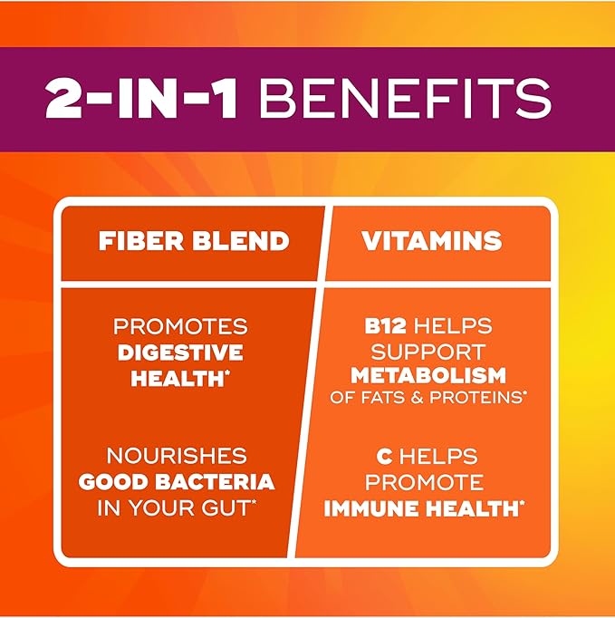 Metamucil Fiber Gummies for Adults with Vitamins C D B12 for Metabolism No Sugar Added Citrus Berry Flavor 5g Plant Based Prebiotic Fiber Supplement Blend 120 Count