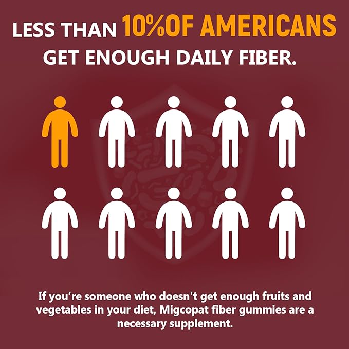Fiber Gummies with Probiotics10G Fiber per Serving No Sugar Added Apple Flavor with 10 Billion CFU Probiotics Blend Apple Cider Vinegar Vitamin C Inulin Bloating Support 90 Count