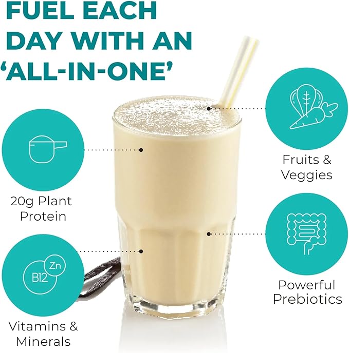 Reignite Wellness by JJ Virgin | Vanilla Plant-Based All-in-One Shake | New &amp Improved Formula Plant Protein Powder Vitamins Minerals Greens &amp Aminos | 20g of Plant Protein | 30 Servings