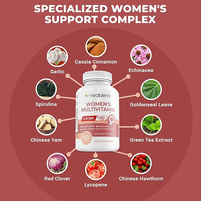 Women's Multivitamin with Biotin (Without Iron) - 20 Essential Vitamins and Minerals Supports General Health Energy &amp Immunity - 60 Capsules (2)