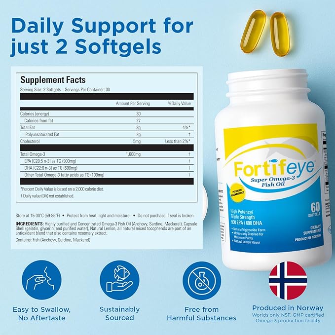 Omega 3 Fish Oil 120Count 1600 mg Made in Norway - High Potency Fish Oil Omega 3 Supplements Triglyceride Form with EPA and DHA Supplements for Women and Men No Fishy After Taste Natural Lemon Flavor
