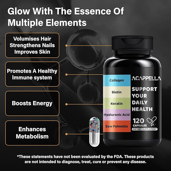ACAPPELLA Keratin Saw Palmetto with Hyaluronic Acid Capsules DHT Blocker Vitamins Folic Acid Collagen Supplements for Women and Men Biotin Capsules