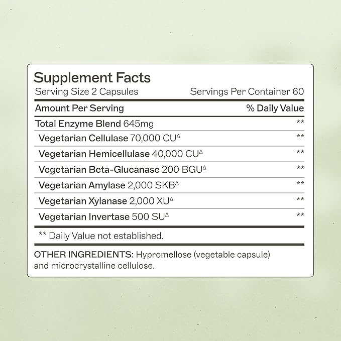 Amy Myers MD Caprylic Acid &amp Candifense Bundle