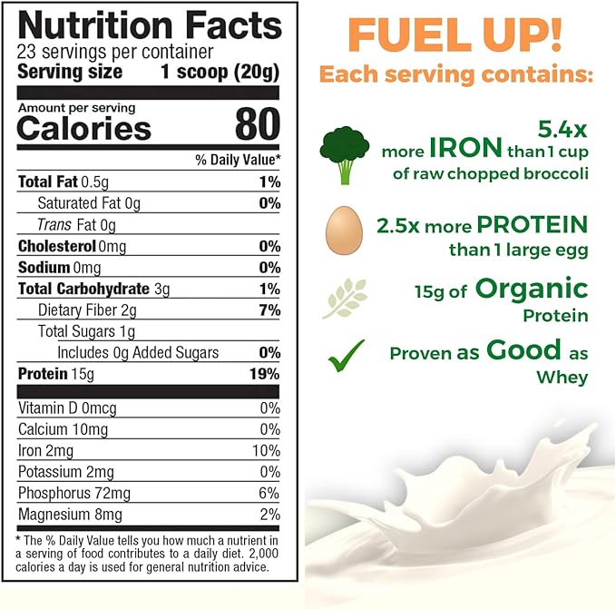 Growing Naturals Organic Rice Protein Powder - 15g Plant Protein 2.8G BCAA - Low-Carb Low-Sugar Non-GMO - Original Unflavored 16.2 Ounce (Pack of 1)