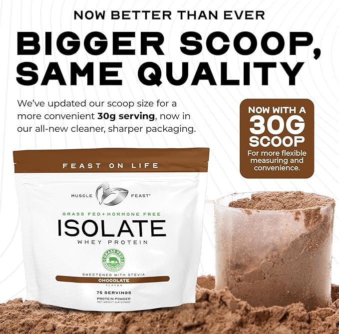 Muscle Feast Grass-Fed Whey Protein Isolate All Natural Hormone Free Pasture Raised Whey Isolate Protein Powder for Men and Women Clean Gluten-Free Delicious Isolate Protein - Birthday Cake 2lb