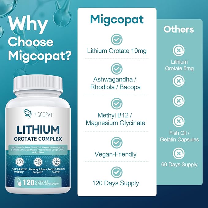 Men’s Multivitamin Gummies &amp Lithium Orotate Complex Bundle Omega-3 Magnesium