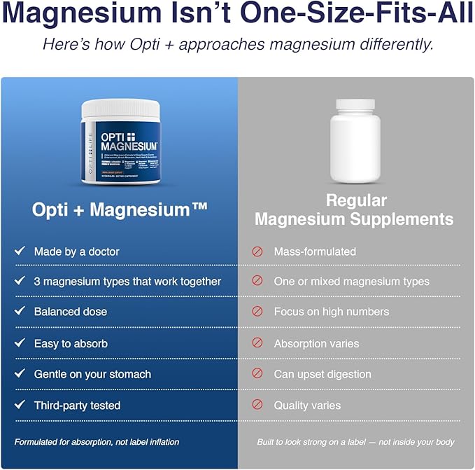 Opti + Triple Magnesium Complex Supplement | Magnesium L-Threonate Glycinate &amp Acetyl Taurate Complex Blend | Brain Support for Memory and Focus* | 90 Capsules/30 Servings