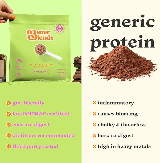 Gut-Friendly Protein Powder + Shaker Bottle for Sensitive Stomachs Low FODMAP 20g Vegan Pea &amp Rice Protein with Prebiotic Fiber Dairy &amp Gluten Free No Gums or Sugar Chocolate Swirl