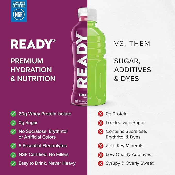 Ready® Clear Protein Water - 20g Whey Protein Isolate Zero Sugar Low-Calorie Sports Drink for Hydration &amp Recovery - Electrolytes Essential Amino Acids - 8CT Total - 4CT Black Cherry x2 16.9 f