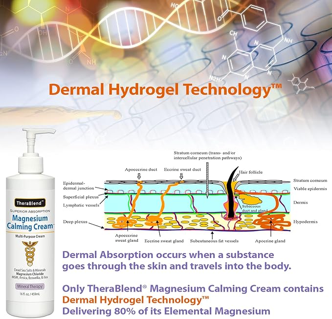 Magnesium Calming Cream 16 oz