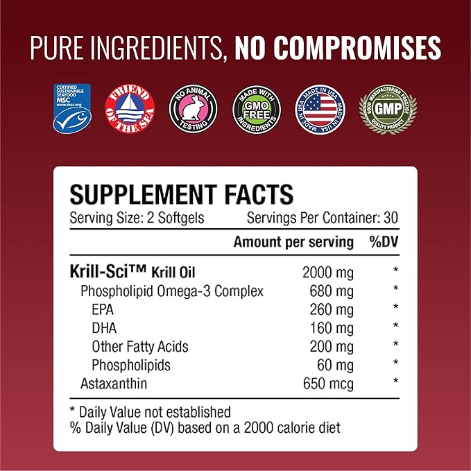 Approved Science Krill Oil - 2000mg Antarctic Krill Oil 650mcg Astaxanthin - 260mg EPA 160mg DHA - 60 Softgels - 1 Month Supply