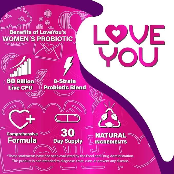Love You Womens Probiotic Ph Balance Ut Feminine Vaginal Health Supplement Digestive Pre + Pro + Postbiotic Delayed Release 60 Billion Live CFU 8-Strain Probiotic Blend 30 Veg Caps Servings