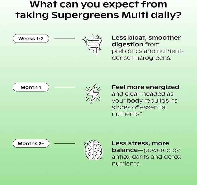 wholier Supergreens Multi Daily Greens Vegan Multivitamin for Women + Men Whole Food Vitamins + Minerals Prebiotics for Gut Health Adaptogens (60 Vegan Capsules) Glass Bottle