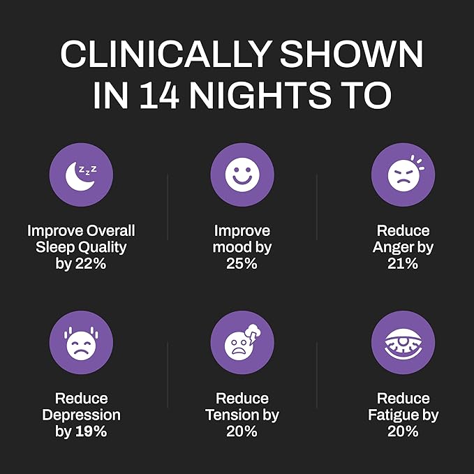 Upgraded Formulas Nano Magnesium Supplement 3rd Party Clinical Trial Improves Deep Sleep up to 250% REM Sleep Up to 160% in only 14 Nights - Enhances Calm 60 Capsules