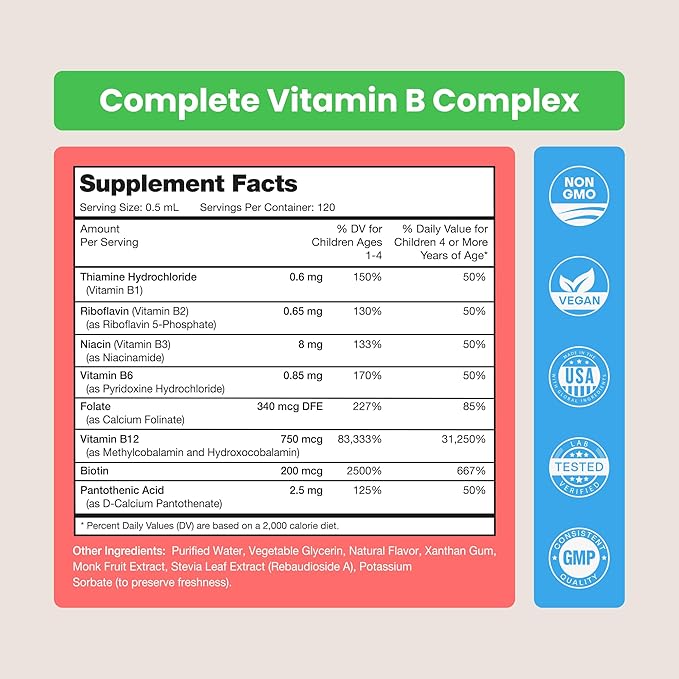 NutraChamps Vitamin B Complex for Kids B1 B2 B3 B6 B7 B9 &amp Methyl B12 Kids B Complex Liquid Drops Supplement Energy Focus Metabolism Natural Berry 120 Servings 4 Month Supply