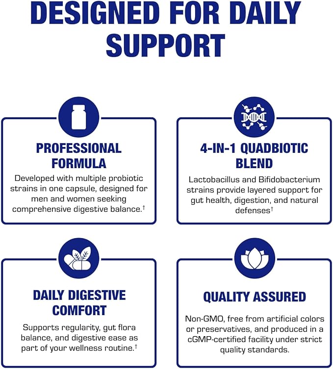 Advanced Digestive Probiotics for Women &amp Men - 4 in 1 Quadbiotic for Women &amp Men with Lactobacillus and Bifidobacterium Probiotics for Digestive Health Bloating and Constipation - 100 Serving