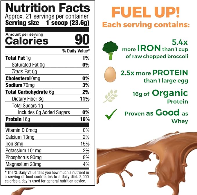 Growing Naturals Organic Premium Rice Protein Powder Chocolate Power Non-GMO Vegan 16.8 Ounce