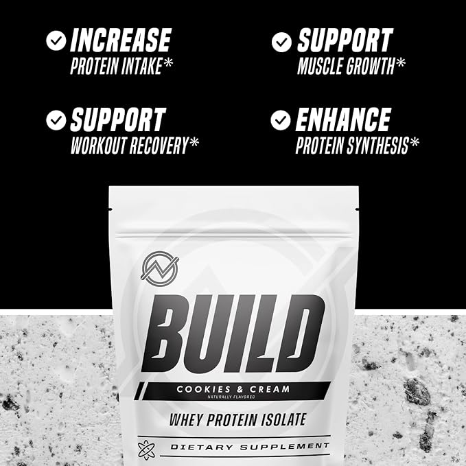 Outwork Nutrition Whey Isolate Protein Powder - Accelerates Muscle Building &amp Recovery - Low Lactose Gluten-Free - Post Workout Supplement - Enhanced Protein Synthesis Cookies &amp Cream 1.8lb