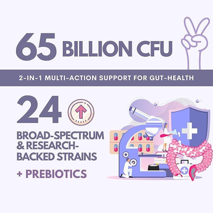 CoLymph® Daily Synbiotic Upgraded 24 Strains 65 Billion CFU High Potency Prebiotics + Probiotics | Non-Dairy Supports Gut Health Digestion Bloating Mood 30 Vegan Capsules