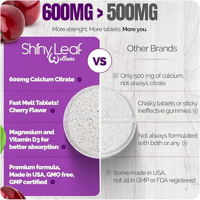 Fast Melting Calcium Citrate 600mg with Vitamin D3 and Magnesium - 120 Ct x 2 Pack Smooth Dissolving Cherry Flavor Tablets Non-Chalky Bariatric Calcium for Post Surgery