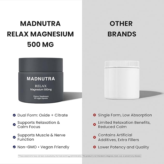 Magnesium Glycinate 500mg Capsules - High Absorption Chelated Magnesium Supplement for Sleep Stress Relief Muscle &amp Nerve Support - Non-Buffered Magnesium Pills for Daily Use (1)