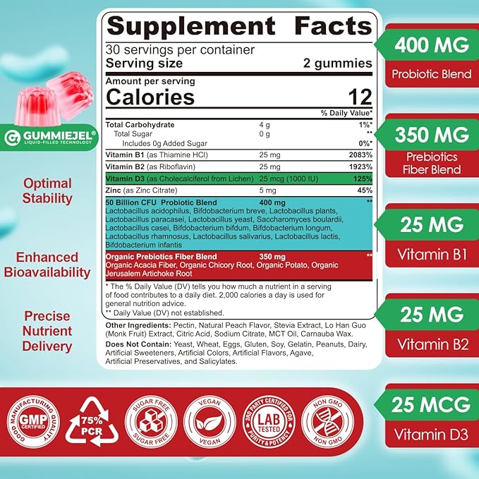 Probiotic + Prebiotic Gummies for Adults &amp Kids 4+ Sugar Free Chewable Probiotic 50Billion CFUs w/Fiber Vitamin B1 B2 D3 &amp Zinc for Digestive &amp Gut Health Boost Microflora Diversity V
