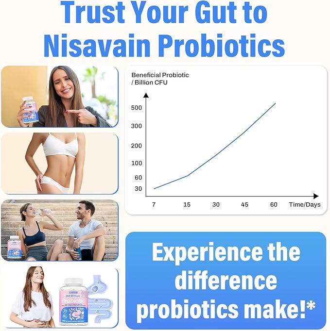 (180 Capsules) Probiotics for Women &amp Men 5-in-1 Probiotic Prebiotic Postbiotic Organic Herbs &amp 16 Digestive Enzymes Blend 300 Billion CFU Complete Gut Health Digestive Health &amp Imm