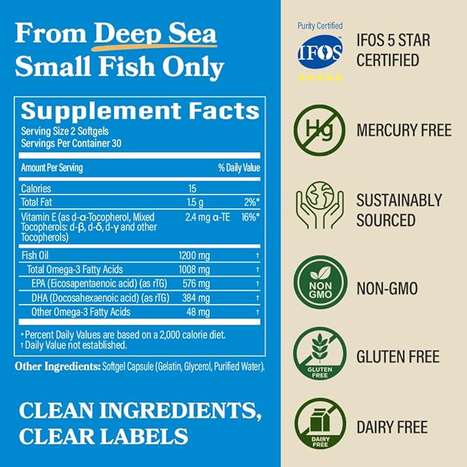 DAIKEN Mini Fish Oil 1200 mg rTG Omega 3 1000mg 60 Softgels High Absorption &amp Burpless Fish Oil for Healthy Heart Brain and Dry Eyes Support (Pack of 2)