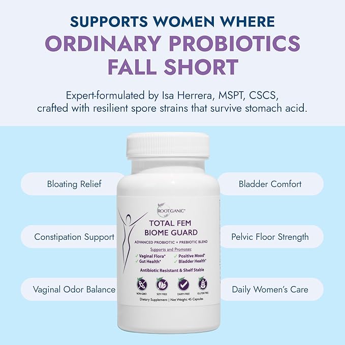 Total Fem Biome Guard Pre+Probiotics for Women - Spore-Based Women's Probiotic with Prebiotics for Superior Vaginal Health Supplement and Gut Support - 45 Servings
