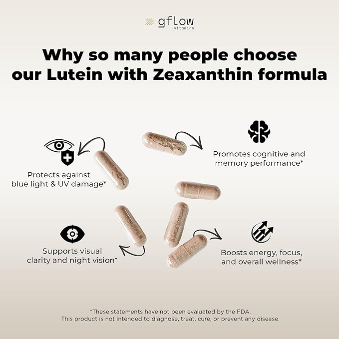 Lutein and Zeaxanthin Supplements - Advanced Eye Vitamins with Astaxanthin Omega 3 Resveratrol Bilberry Lycopene Quercetin Ginkgo Biloba Vitamin D | Health Vision | Made in USA