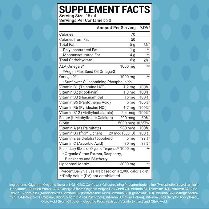 Men's Multivitamin - Liquid Supplement - Liposomal Delivery - Daily Multi Vitamin with Biotin B Complex Omega-3 - Hair &amp Nail Support Vitamin - Peach Flavor - 3000 mg per Serving - 450 mL