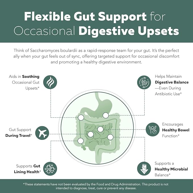 Organic Saccharomyces Boulardii - 10 Billion CFU - Clinically Validated CNCM I-1079 Probiotic Strain - Gut Digestion &amp Healthy Bowel Support - First Organic Form of S. Boulardii Probiotic - 60 Co