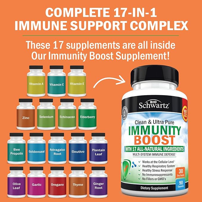 BioSchwartz Daily Fruits and Veggies Supplement for Women and Men (1 Month Supply) Plus 17 in 1 Immune Support Supplement with Antioxidants (1 Month Supply)